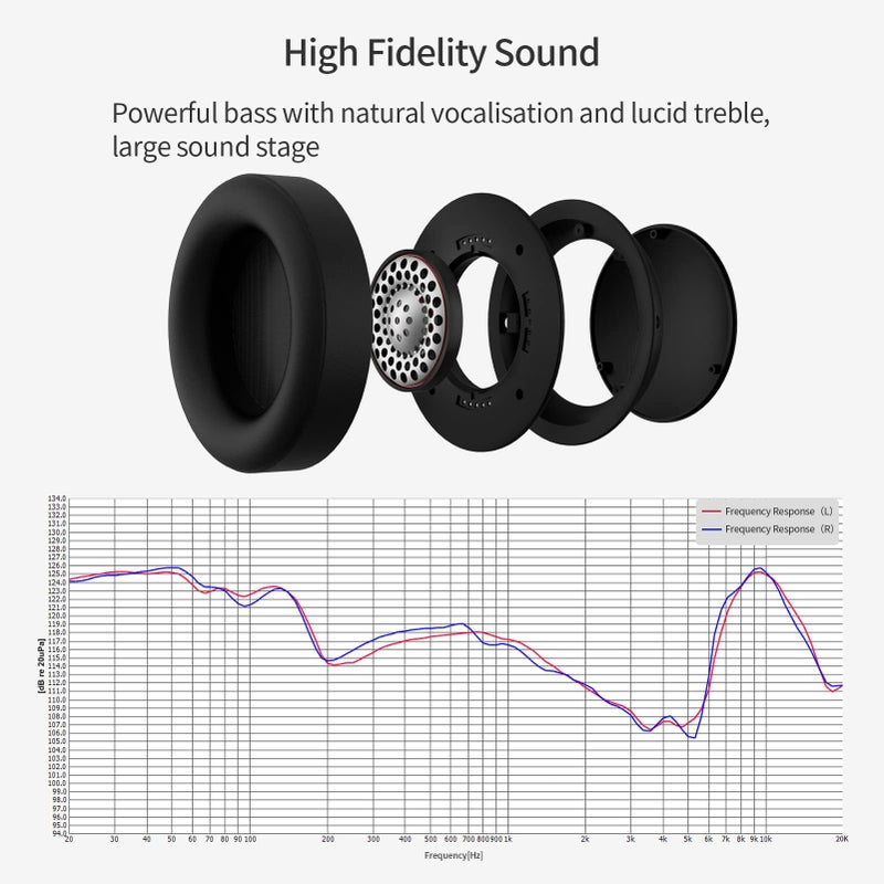 SoundMAGIC HP151 Over-Ear Wired Headphones for Monitoring & Recording, Closed-Back HiFi Stereo Headsets for Audiophiles, Work with All Audio Devices, Adjustable & Collapsible Design, Black - Image 3